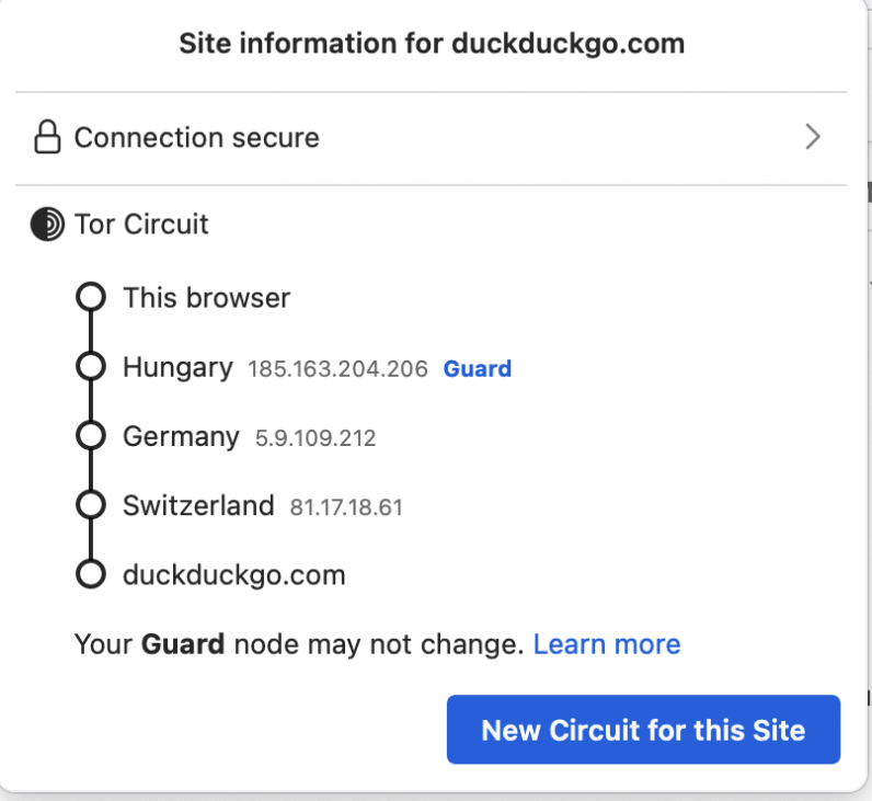 How Tor browser uses relays to keep your identity hidden from websites