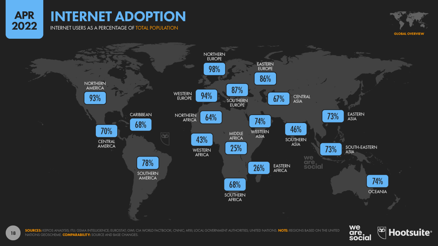 09 Internet Adoption Map DataReportal 20220418 Digital 2022 April Statshot Report Slide 18 1536x864 