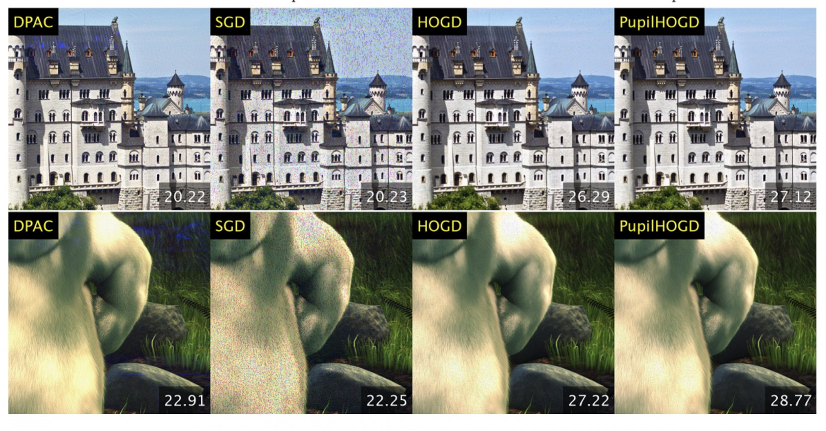 Algoritmos de IA utilizados para mejorar la calidad de imagen en Nvidia y Stanford VR concept