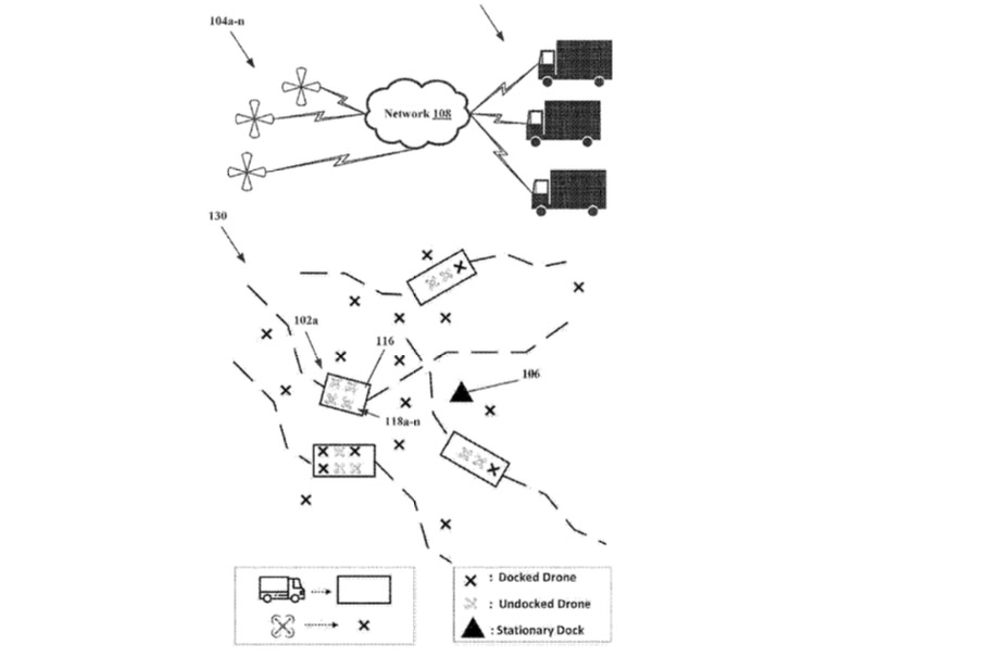 Ford drone patent 