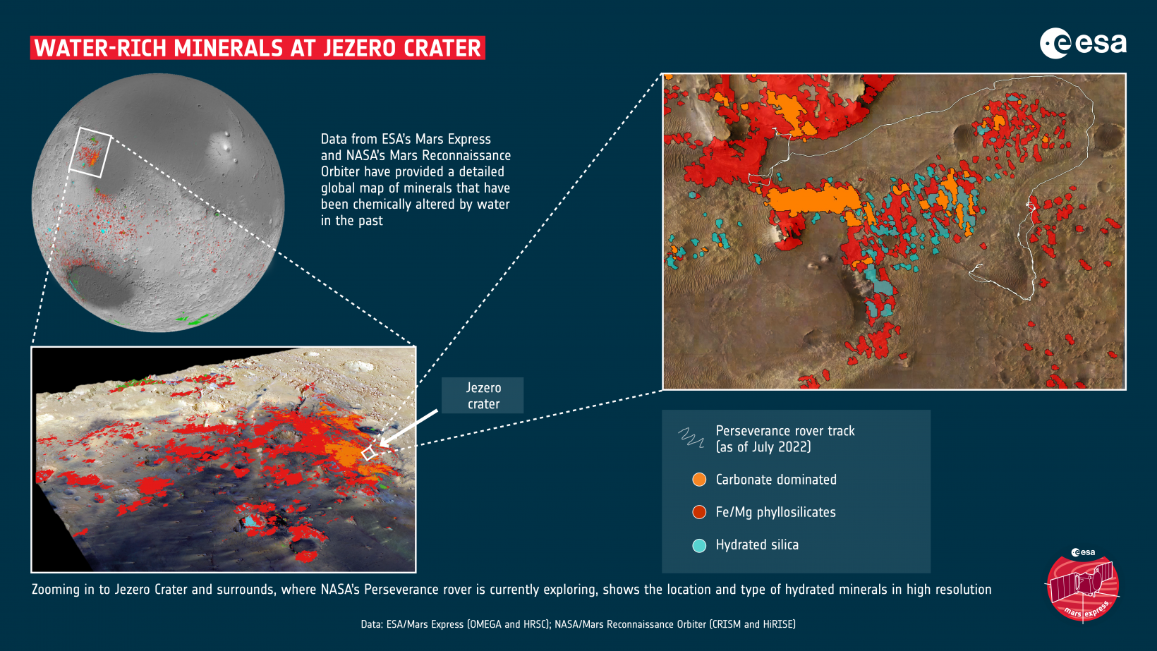 Water-rich minerals at Jezero Crater.