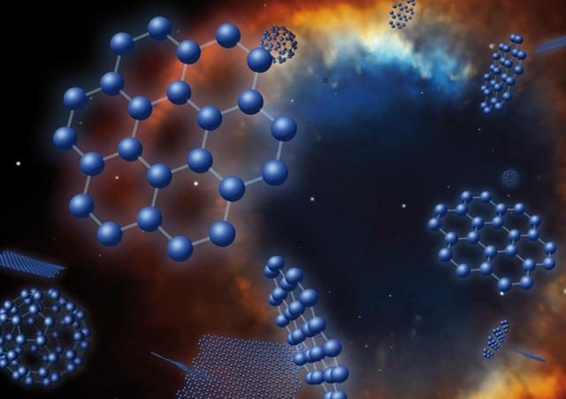 Graphene is a one-atom-thick layer of carbon atoms arranged in a hexagonal lattice.