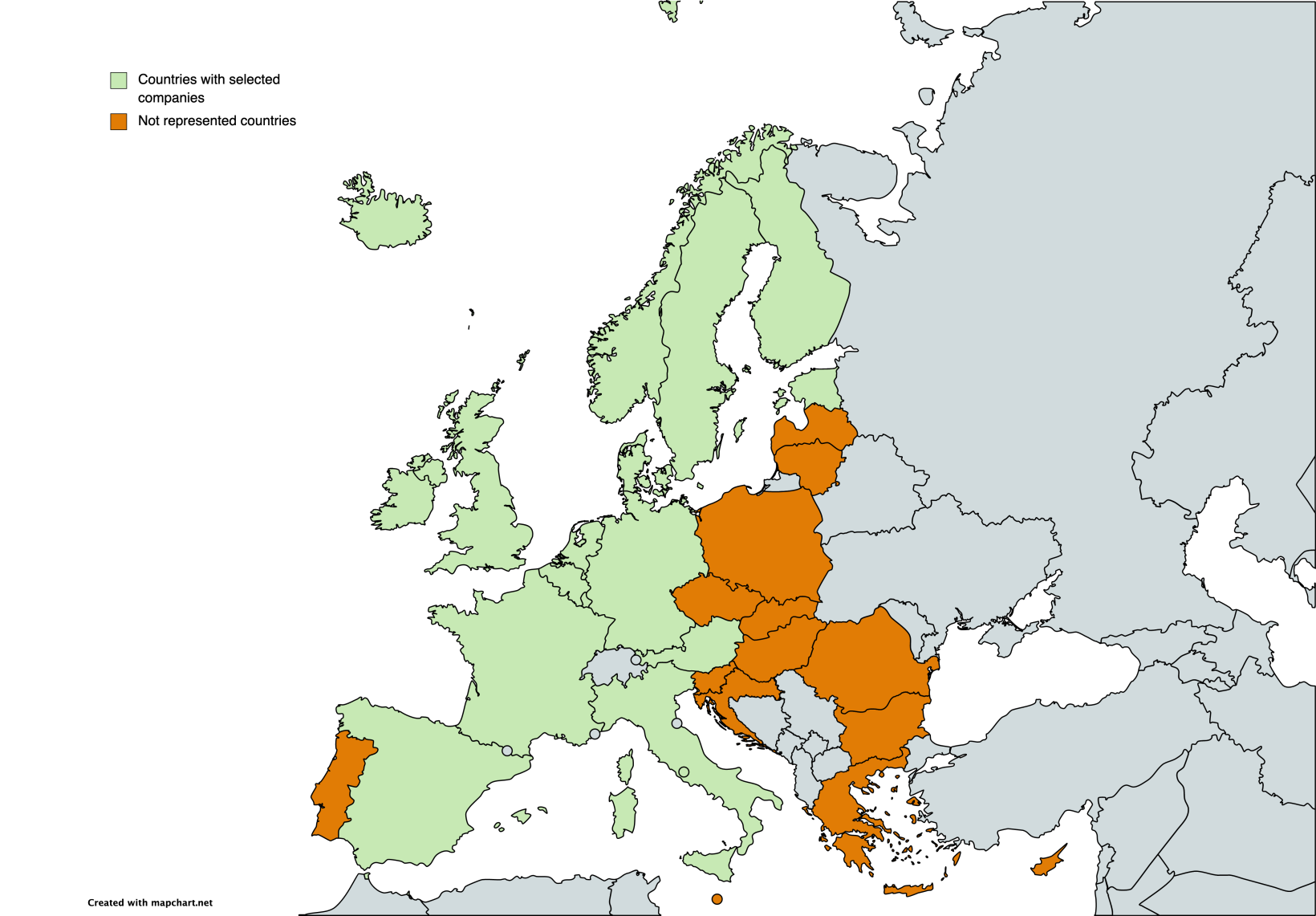 European Innovation Council Accelerator funding 2022 for startups and SMEs