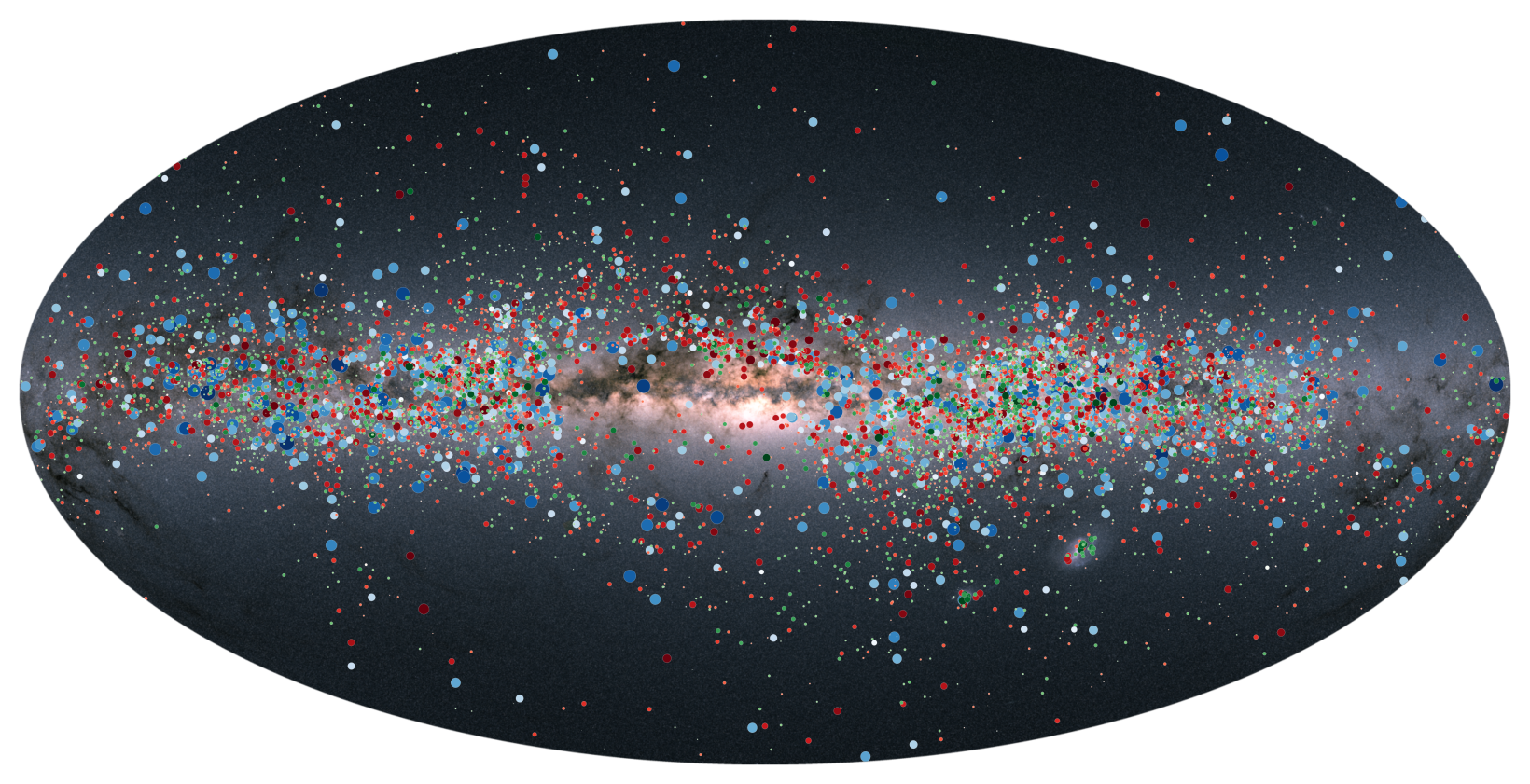 This image shows the plane of the Milky Way cutting horizontally across the frame, with many colourful dots overlaid – each representing a star. The dots are either red, green or blue, with the colour representing the star’s type and motion (the larger and darker the dot, the more the star’s velocity is changing throughout its cycle).
