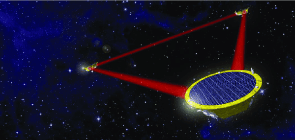 ESA LISA mission, three spacecraft placed in triangular formation 