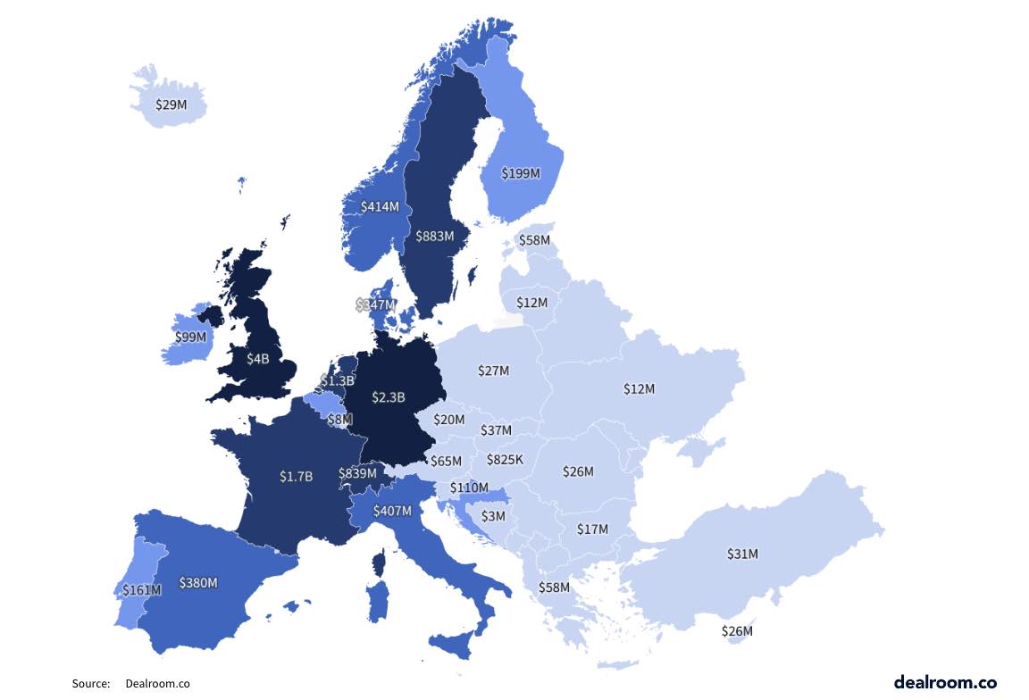 European countries by VC investment Q1 2024